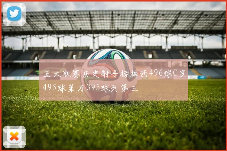 五大联赛历史射手榜梅西496球C罗495球莱万395球列第三